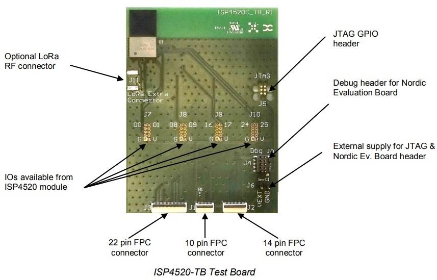 ISP4520 Series Development Kits Boards Insight SiP Mouser