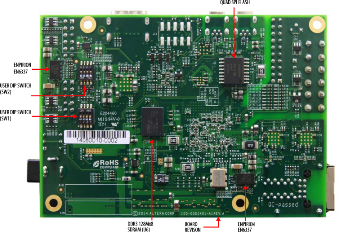 DK-DEV-10M50A MAX 10 FPGA開発ボード - Altera | Mouser