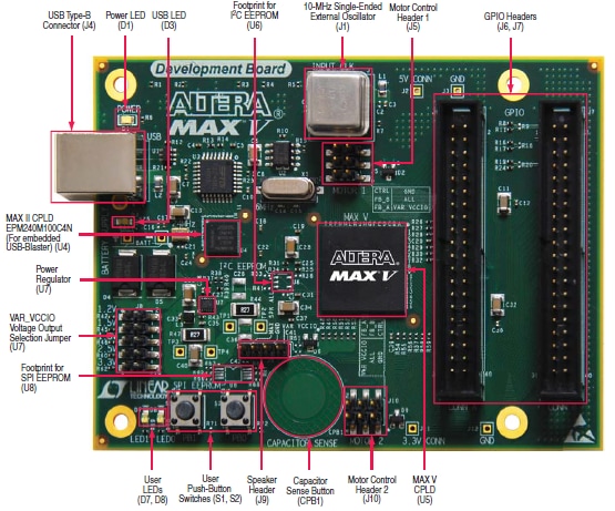 MAX® V開発キット - Altera | Mouser