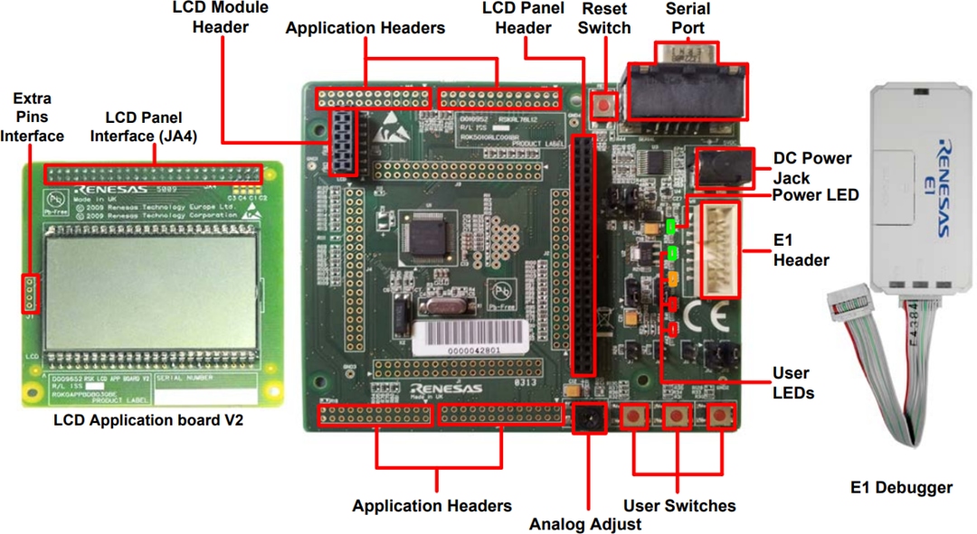 e2studio搭載のRL78/L12用スターターキット - Renesas | Mouser