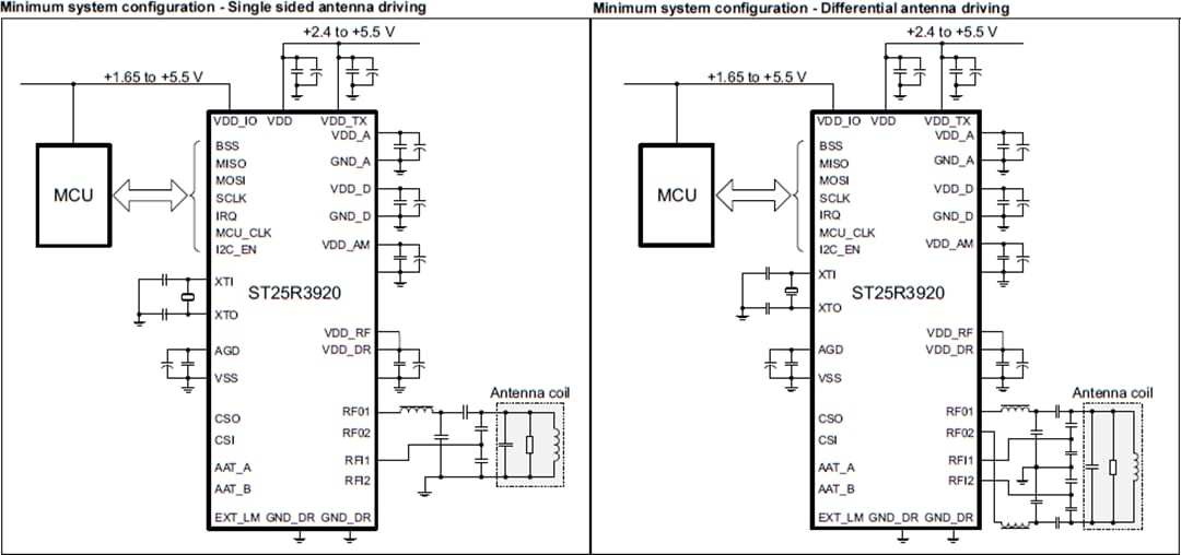 2021 C EGM-20R3UM2W 非接触RFIDリーダーライター USB接続 イーテック その他