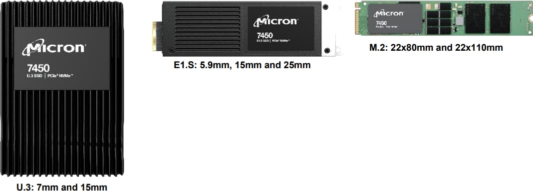 7450 SSD with NVMe - Micron | Mouser